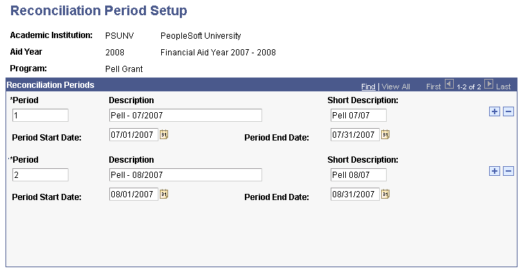 Reconciliation Period Setup page