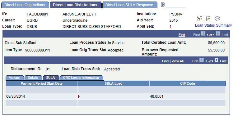 Direct Loan Disb Actions Page: SULA tab