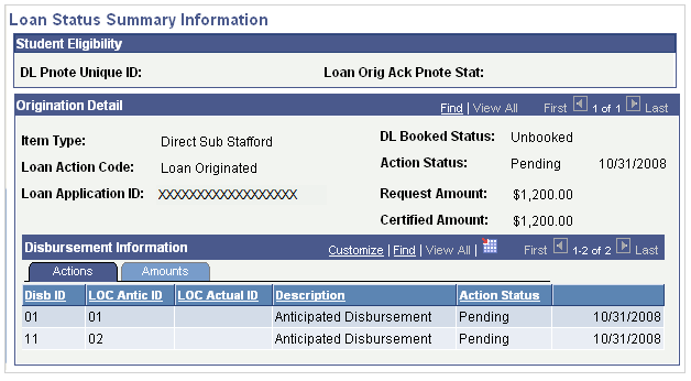 Loan Status Summary Information Page (Direct Loan) Actions tab