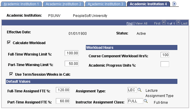 Academic Institution 4 page