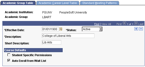 Academic Group Table page