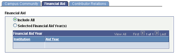 Example of Financial Aid configuration
