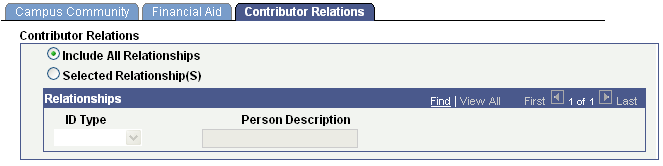 Example of Contributor Relations configuration