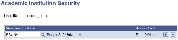 Academic Institution Security page