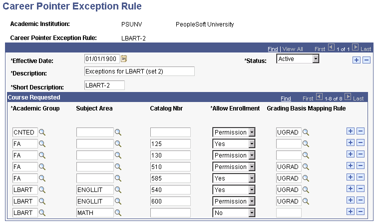 Career Pointer Exception Rule page