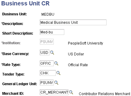 Business Unit CR