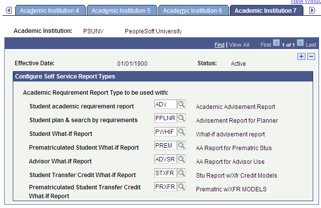 Academic Institution 7 page