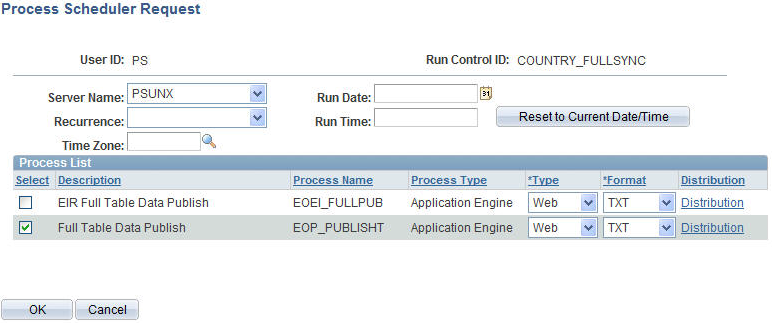 peoplesoft process monitor tables