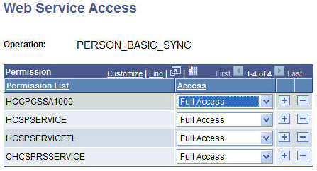 Web Service Access page