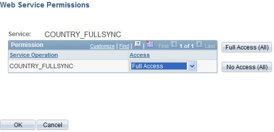 Web Service Permissions page COUNTRY_FULLSYNC (HCM)