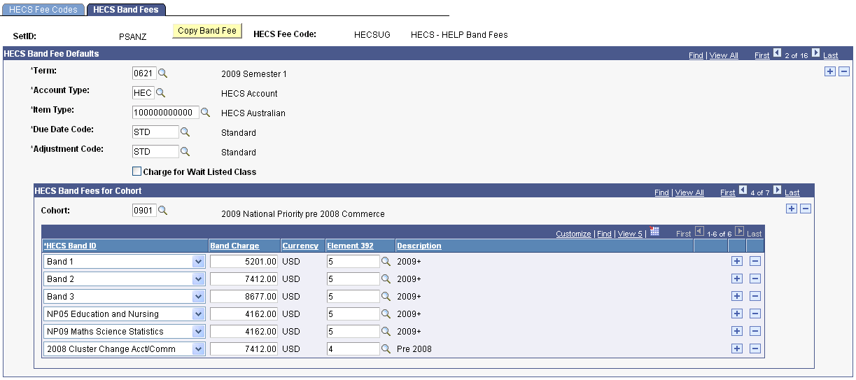 HECS Band Fees page