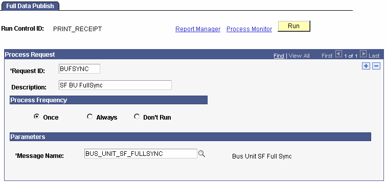 Full Data Publish page