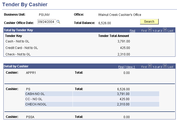 Tender By Cashier page