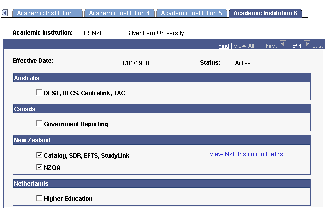 Academic Institution 6 page