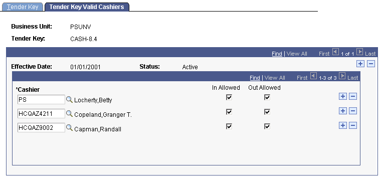 Tender Key Valid Cashiers page