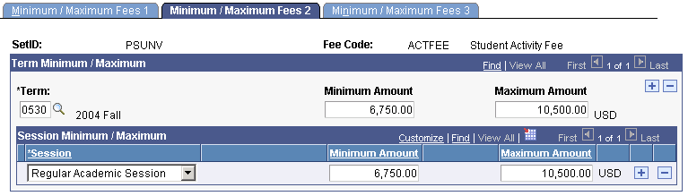 Minimum/Maximum Fees 2 page