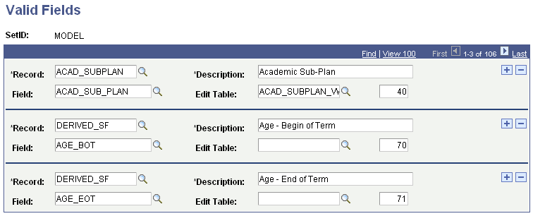 Valid Fields page