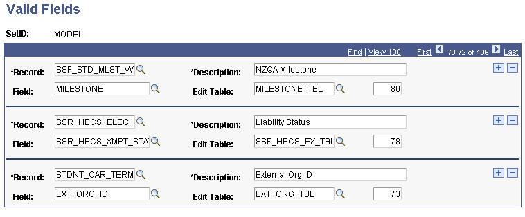 Valid Fields page (2 of 2)