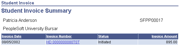 Student Invoice Summary page