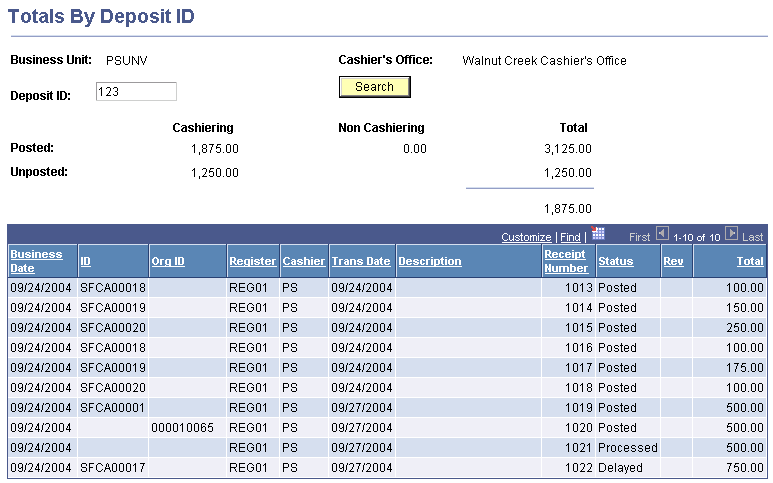 Totals By Deposit ID page