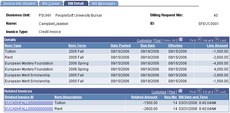 Bill Detail page