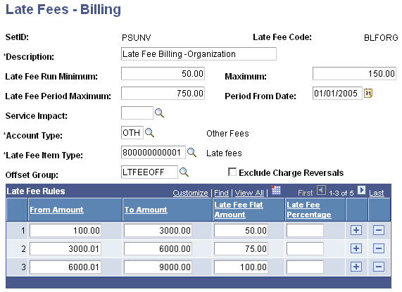 Late Fees - Billing page.