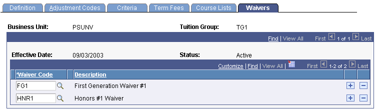 Tuition Groups - Waivers page