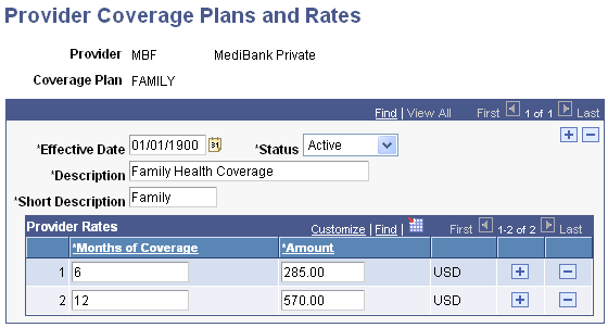 Provider Coverage Plans and Rates page
