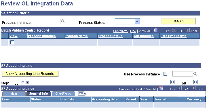 Review GL Integration Data page