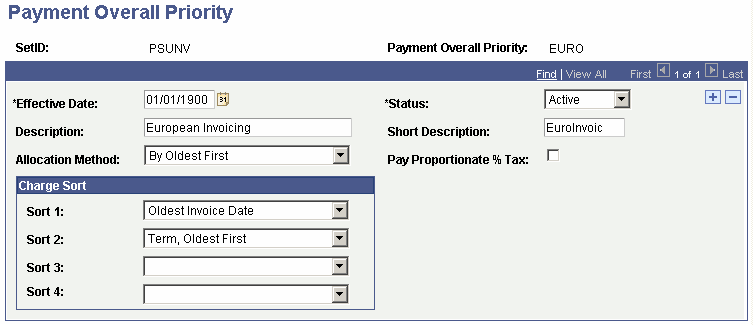 Payment Overall Priority page