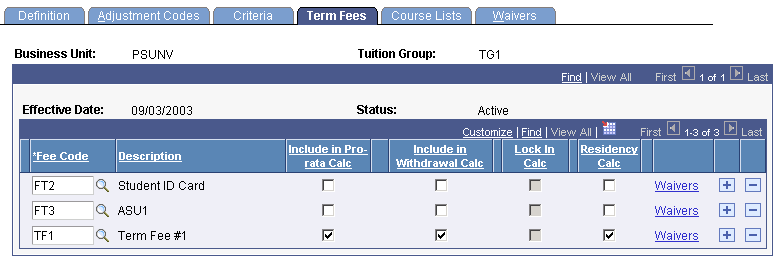 Tuition Groups - Term Fees page