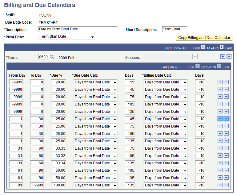 Billing and Due Calendars page