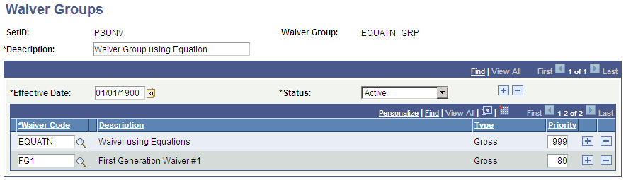 Waiver Groups page