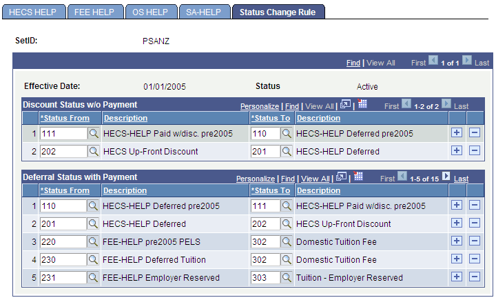 Status Change Rule page