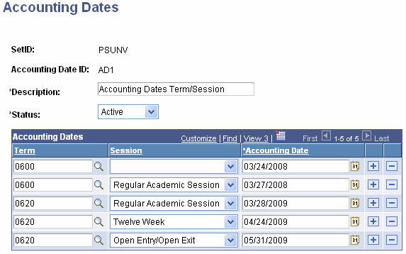 Accounting Dates page