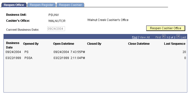 Reopening a Cashiering Office for a Closed Business Day