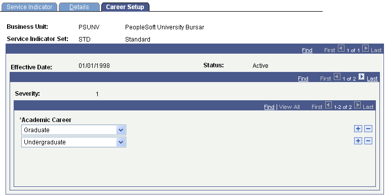 Service Indicator - Career Setup page