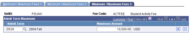 Minimum/Maximum Fees 3 page