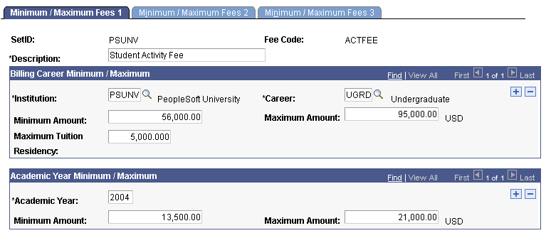 Minimum/Maximum Fees 1 page