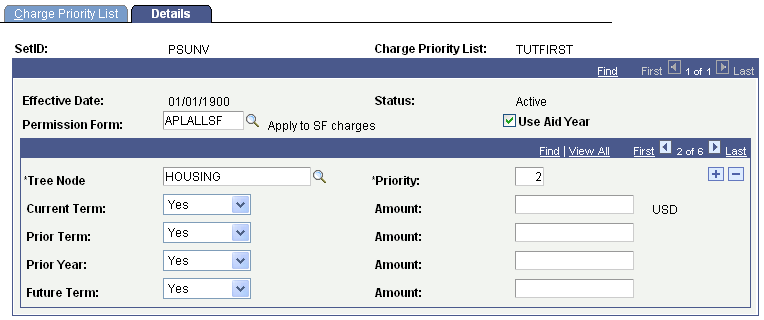Charge Priority List - Details page