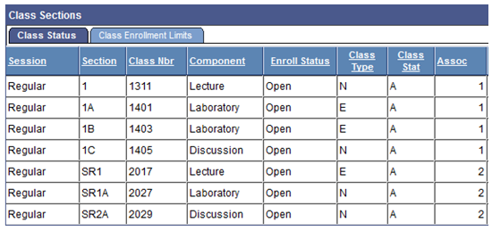 Class Sections page: Class Status tab