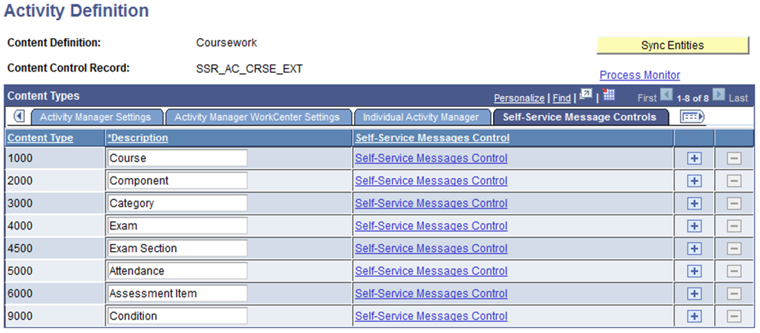 Activity Definition page: Self Service Message Controls tab