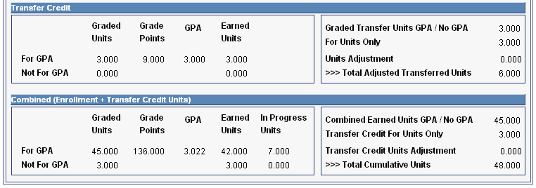 Cumulative Statistics page (2 of 2)