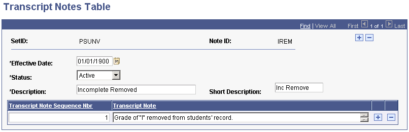 Transcript Notes Table page