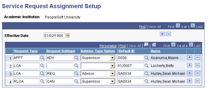 Service Request Assignment Setup page