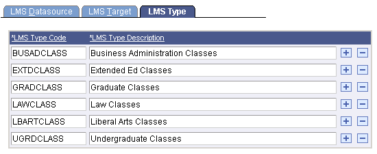 LMS Type page