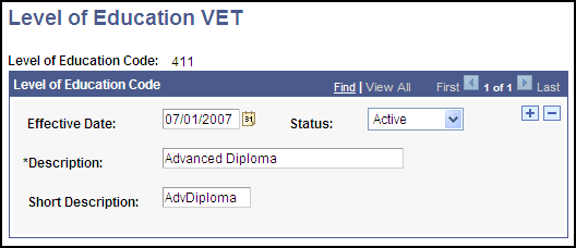 Level of Education VET (Vocational Education and Training) page