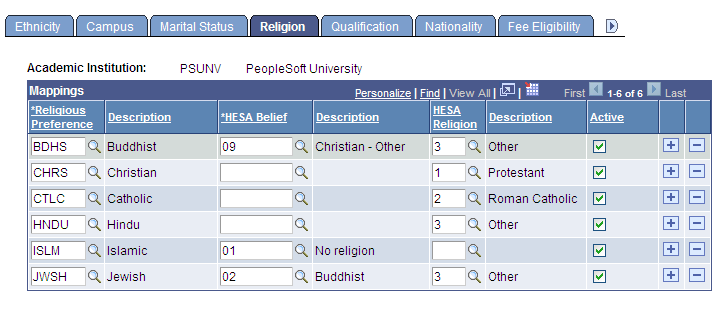 Religion page