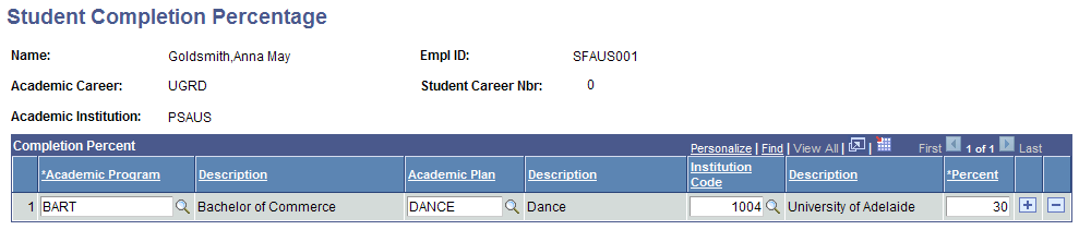 Student Completion Percentage page