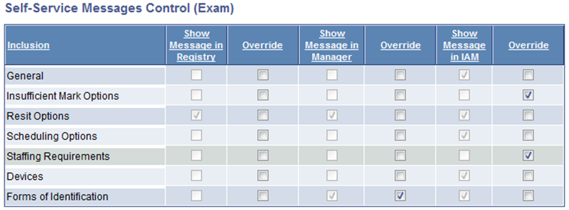 Self-Service Messages Control page (for exam content type)